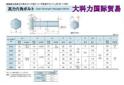 鋼結(jié)構(gòu)行車梁圖片（鋼結(jié)構(gòu)行車梁在橋梁建設(shè)中扮演著怎樣的角色，如何維護(hù)）