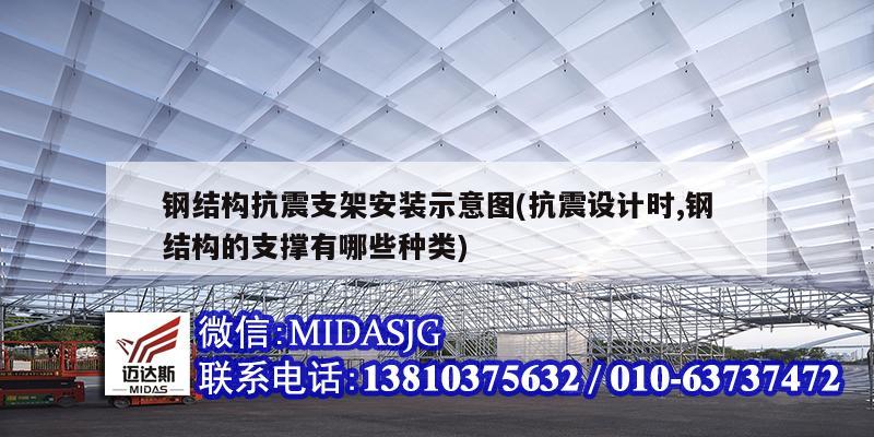 鋼結構抗震支架安裝示意圖(抗震設計時,鋼結構的支撐有哪些種類)